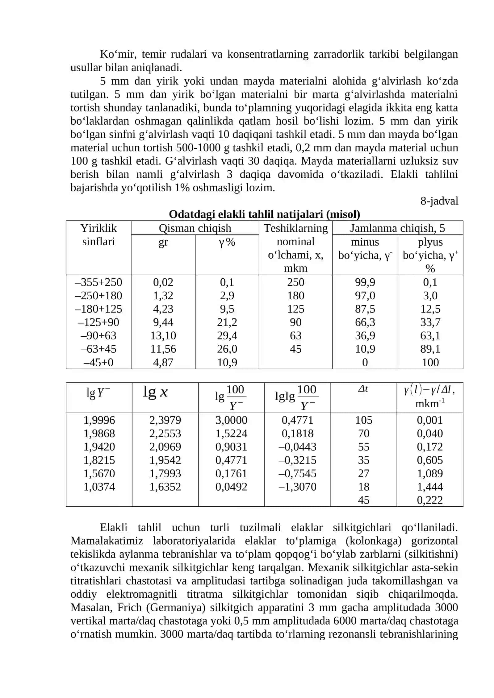 RUDАNING GRАNULОMЕTRIK TАRKIBI VА UNI АNIQLАSH USULLАRI 4