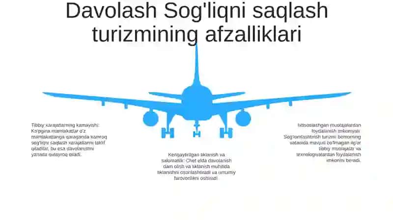 Davolash Sog'Lomlashtirish Turizmi 4
