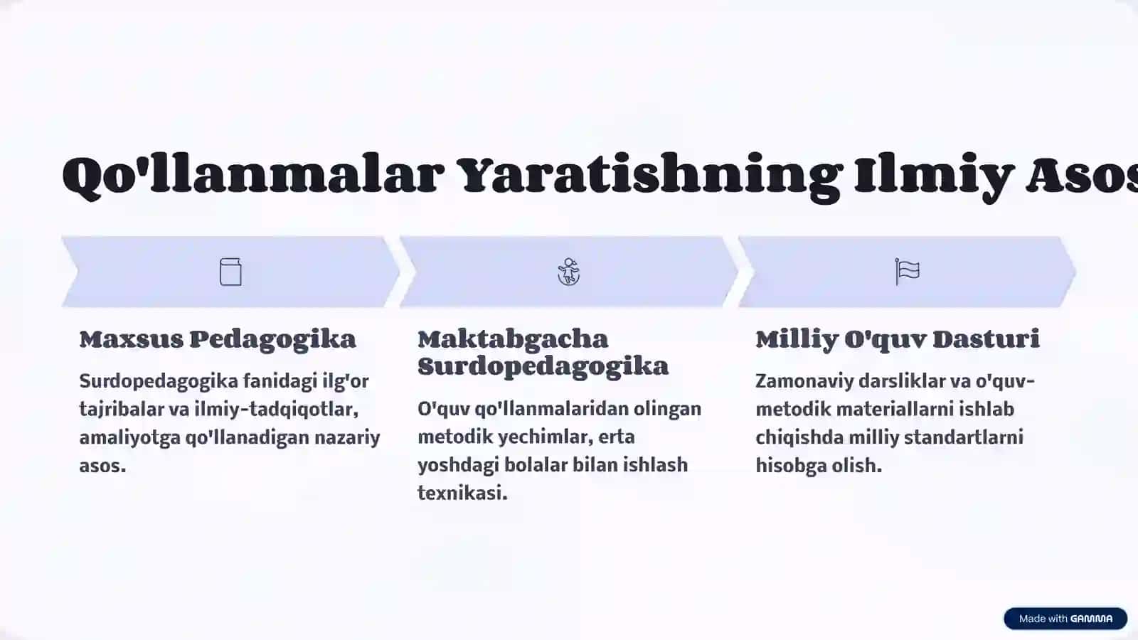 Imkoniyati Cheklangan Bolalar Uchun Ilmiy va Metodik Qo'llanmalar: Yaratish Imkoniyatlari 4
