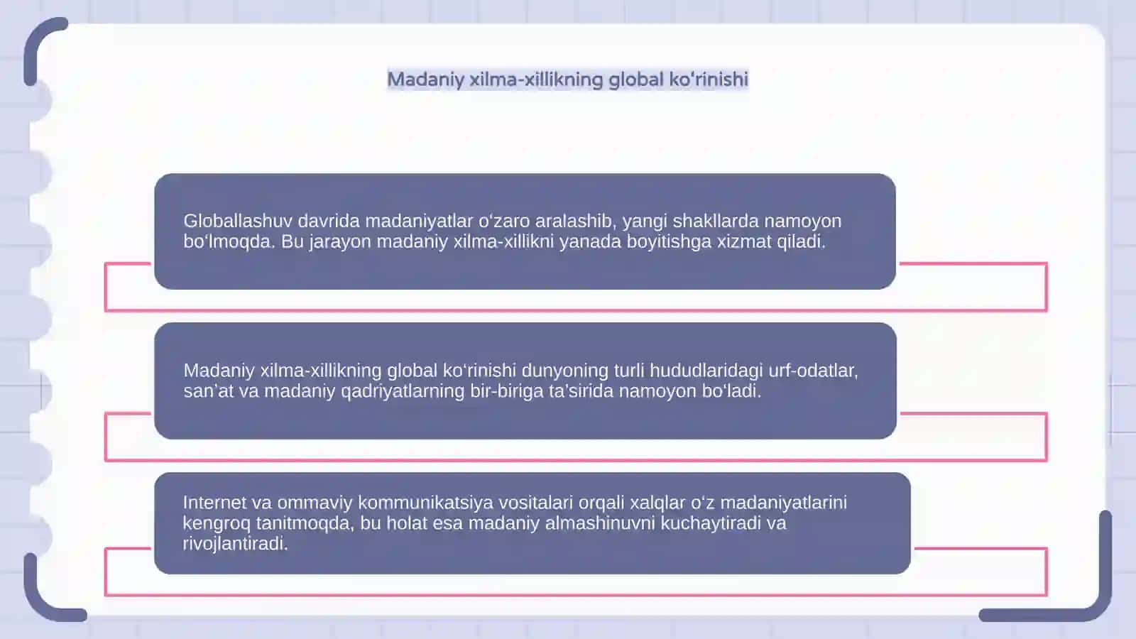 Globallashuv va Madaniyat 4