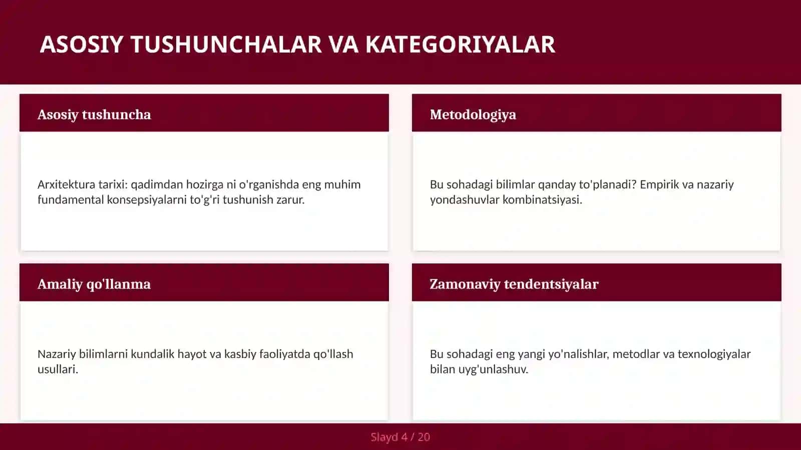 Arxitektura tarixi: qadimdan hozirga 4