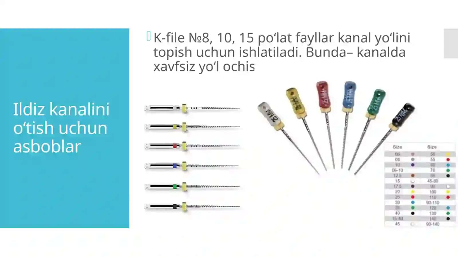 Ildizkanallarini o‘tish uchun qo‘llaniladigan asboblar 4