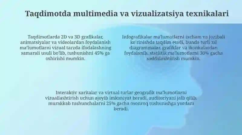 Zamonaviy taqdimotlar uchun instrumental vositalar 4
