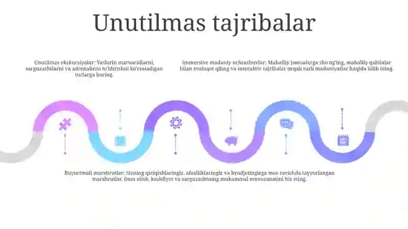 Epik Tur 4