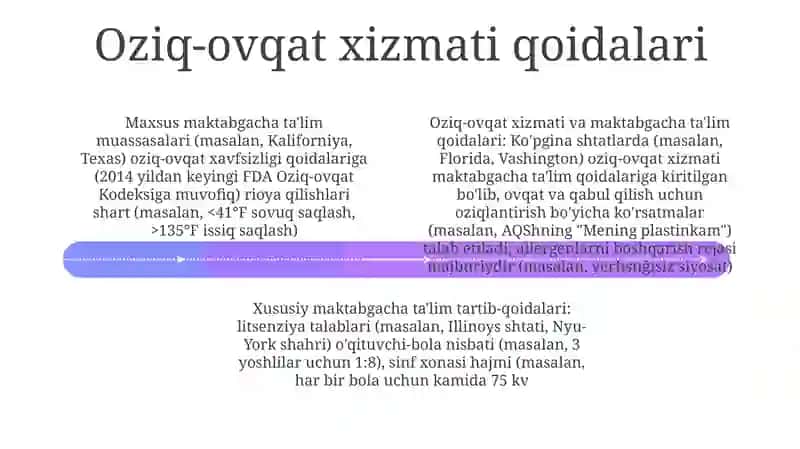 Maxsus maktabgacha ta'lim muassasasi nizomi 4