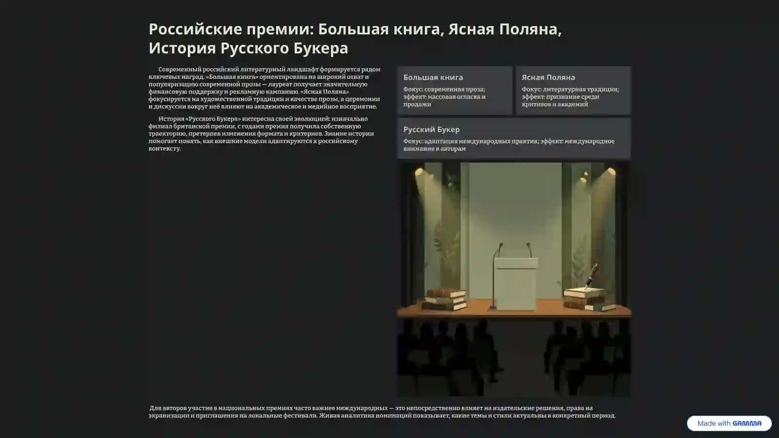 Современные литературные премии Путеводитель для читателя и писателя 4