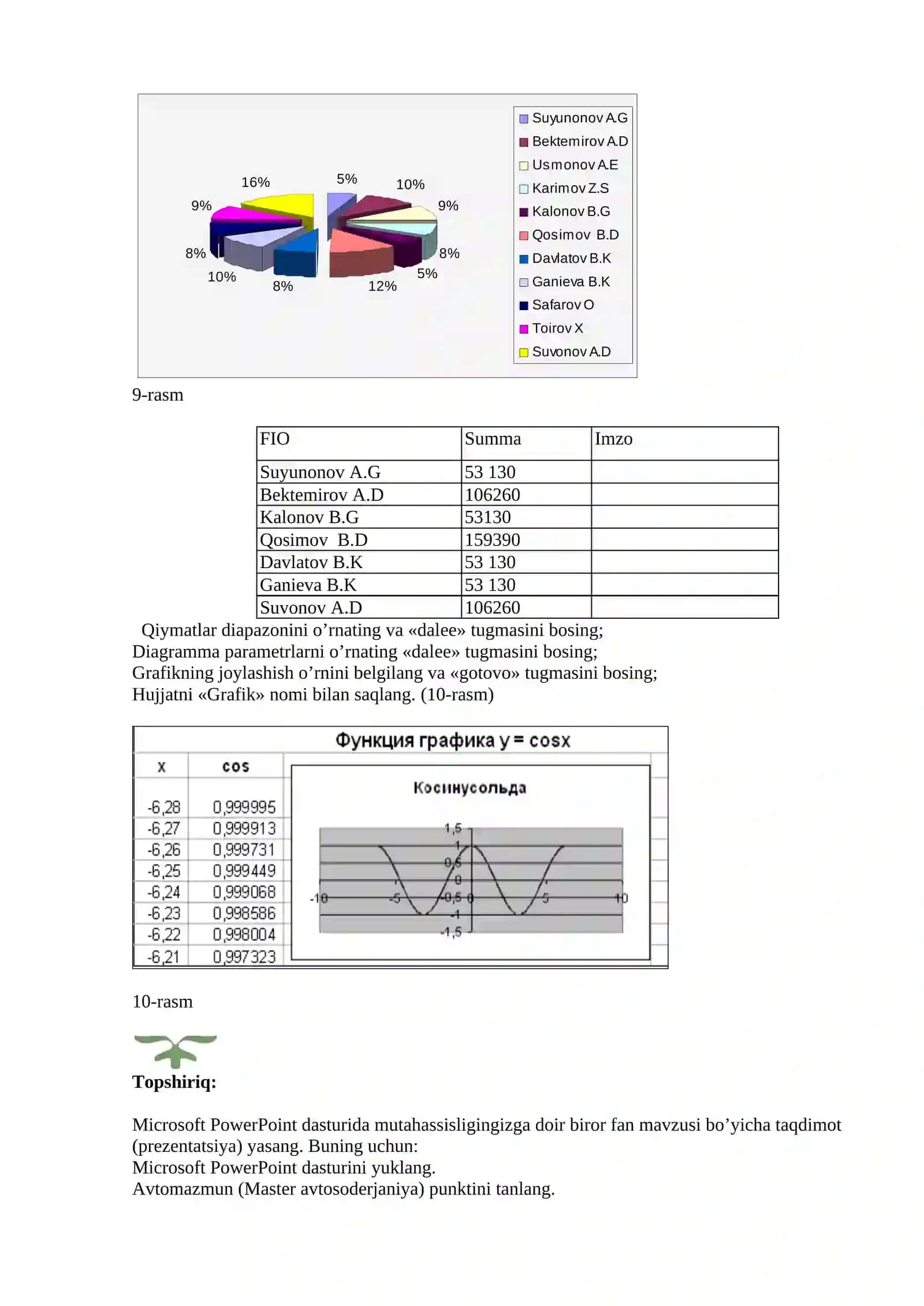 Amaliy dasturiy ta’minot.Amaliy dasturiy paketlar bilan ishlash 4