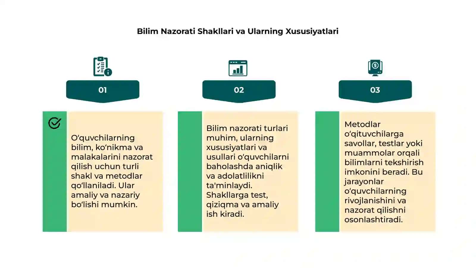 Oʻquvchilarning Bilimlarini Nazorat Turlari 4