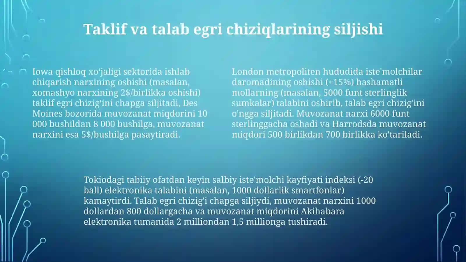 Bozor Muvozanatining O‘zgaruvchanligi 4