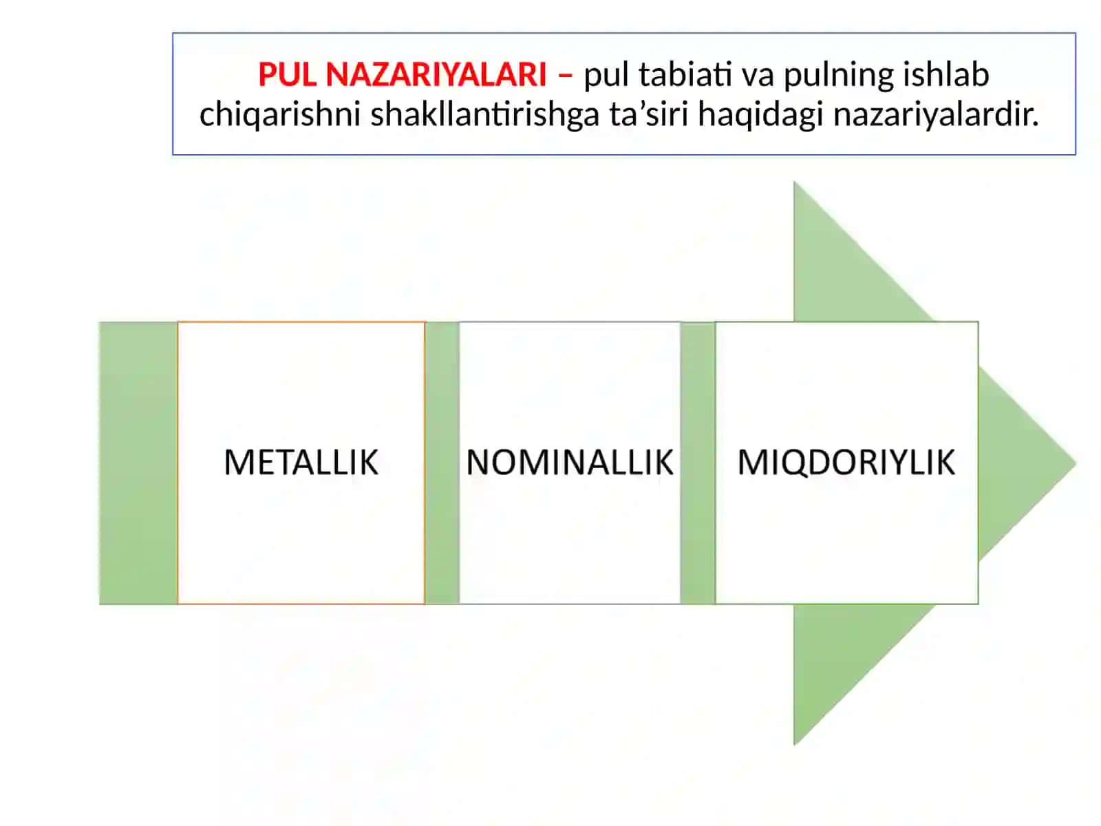 Pul nazariyalari 4