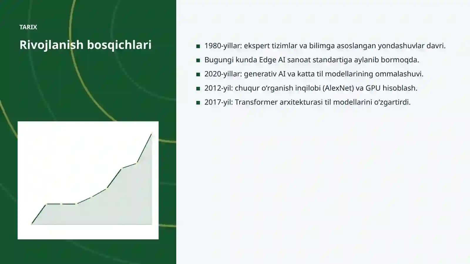 Edge AI va chekka hisoblash va ijtimoiy tarmoqlar: integratsiya qo'llanmasi 4