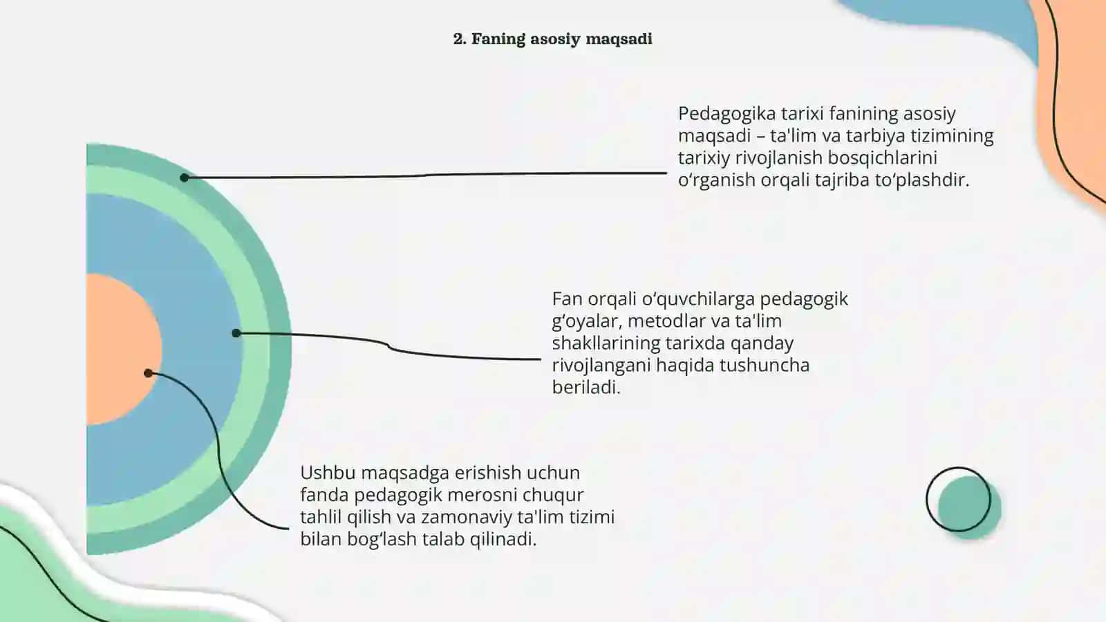 Pedagogika tarixi fanining maqsad va vazifalari 4