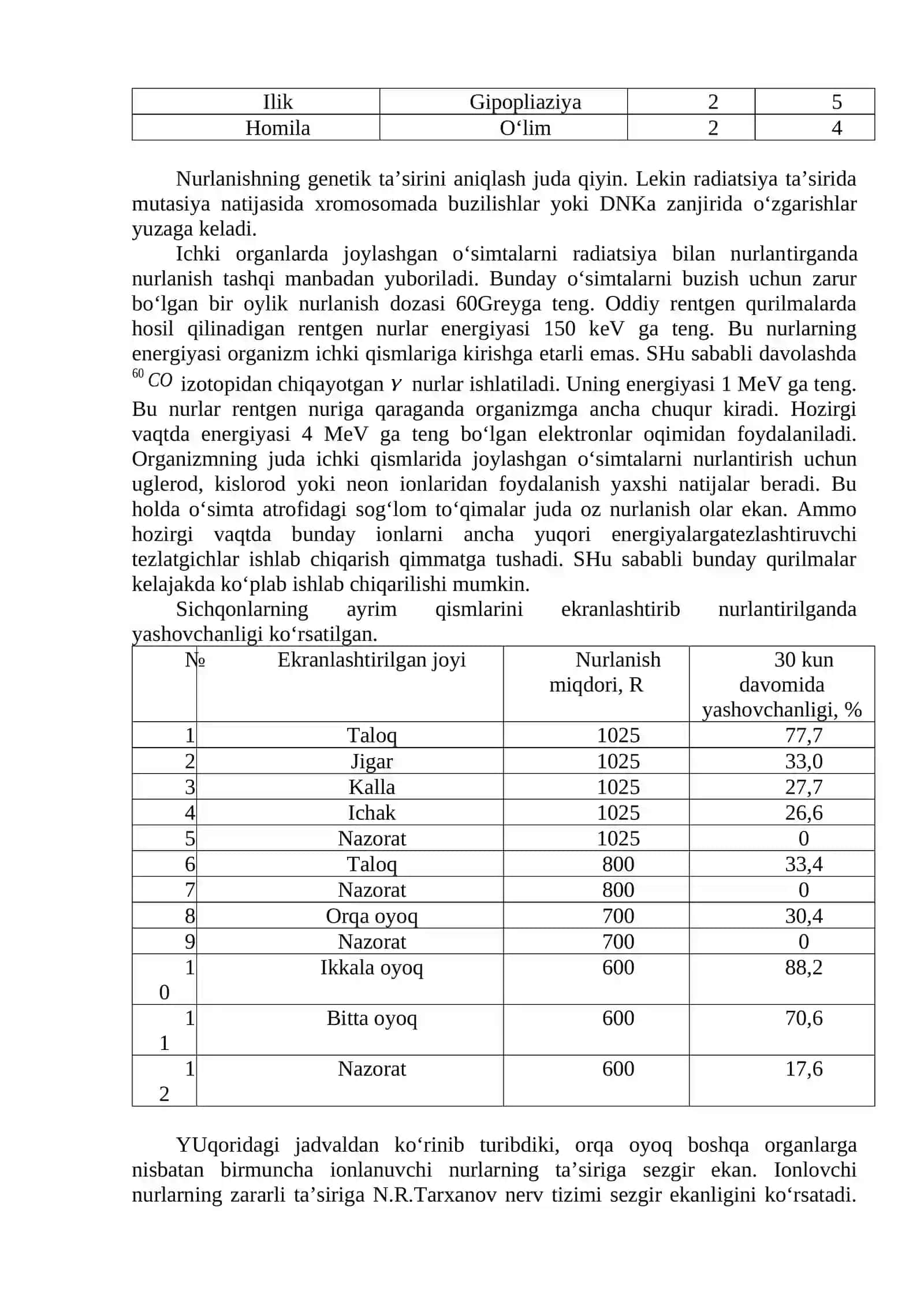 Radioaktidkik tugrisida tushuncha 4
