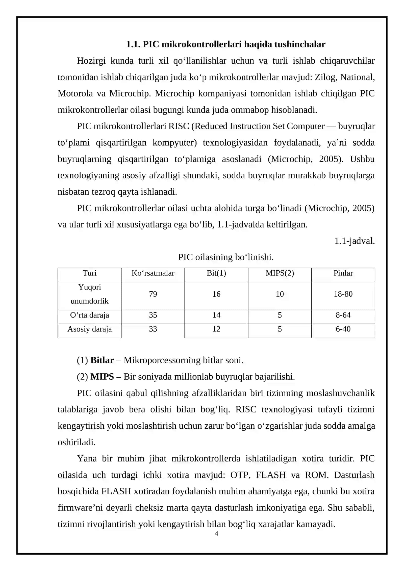 PIC mikrokontrollerlari uchun dasturiy ta’minot turlari 4