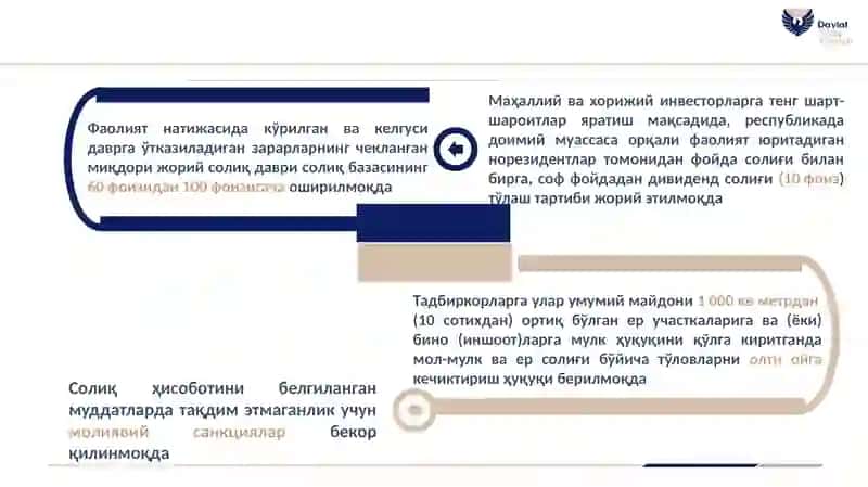 2022 йил Солиқ кодекси ўзгартиришлари 4