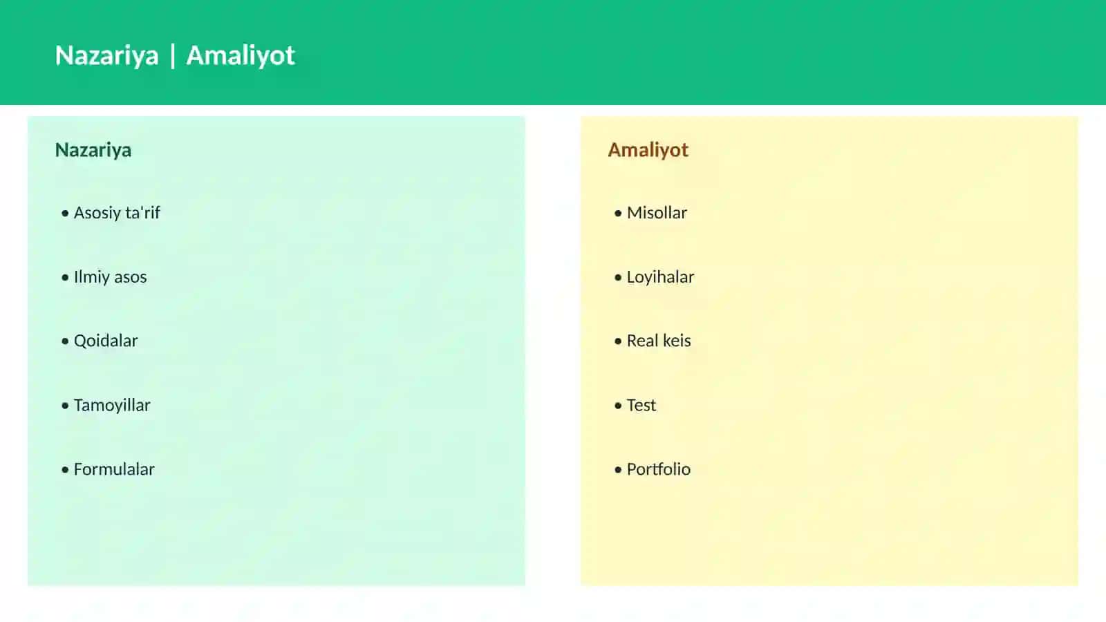 Yadro sintezi 4