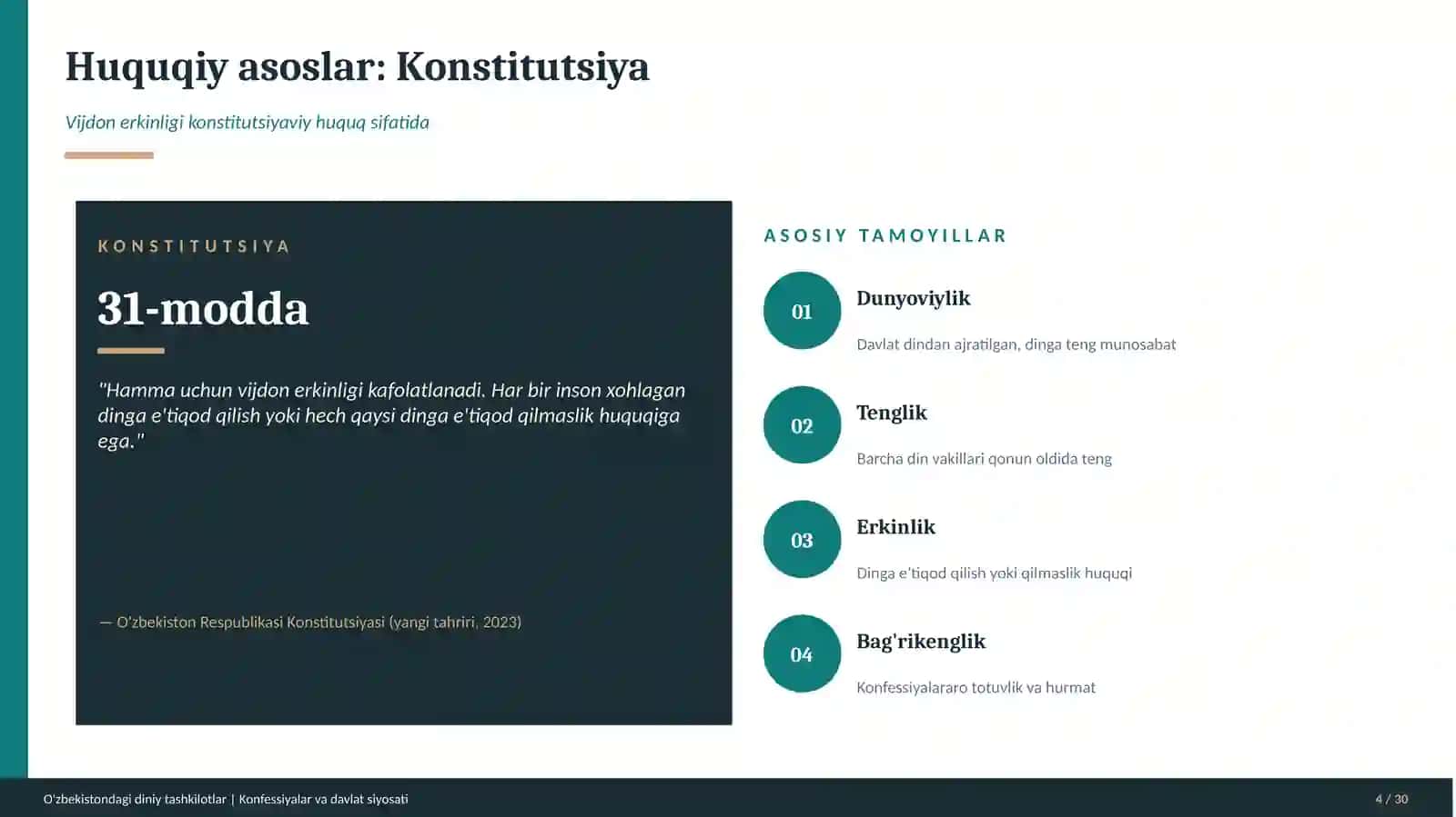 O'zbekistonda faoliyat yurituvchi diniy tashkilotlar 4
