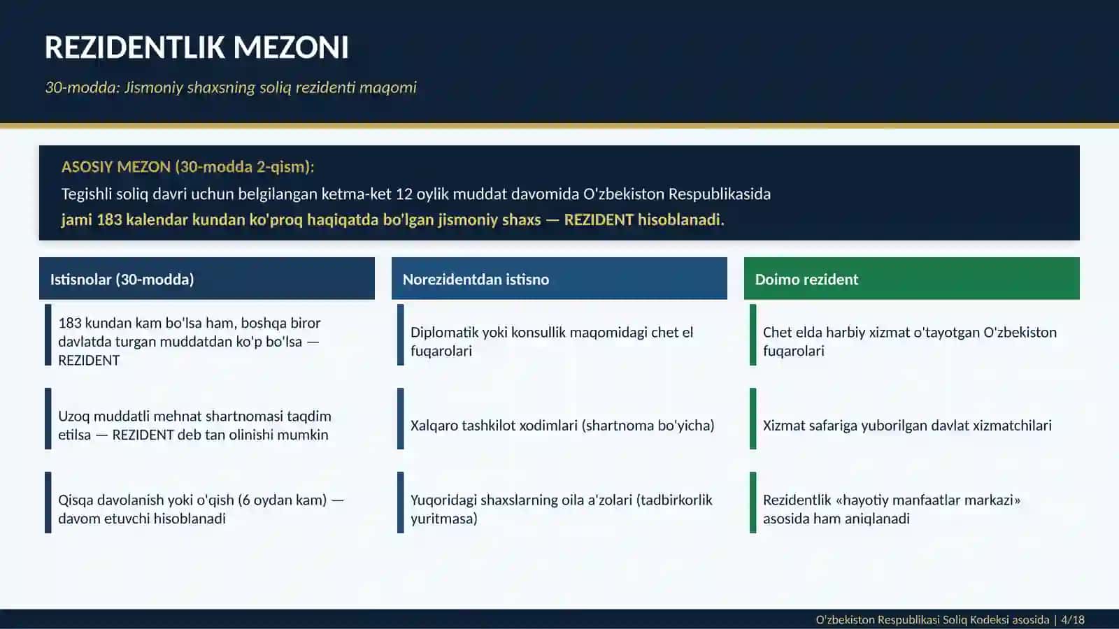REZIDENT VA NOREZIDENT JISMONIY SHAXSLAR DAROMADLARINING SOLIQQA TORTILISHI 4