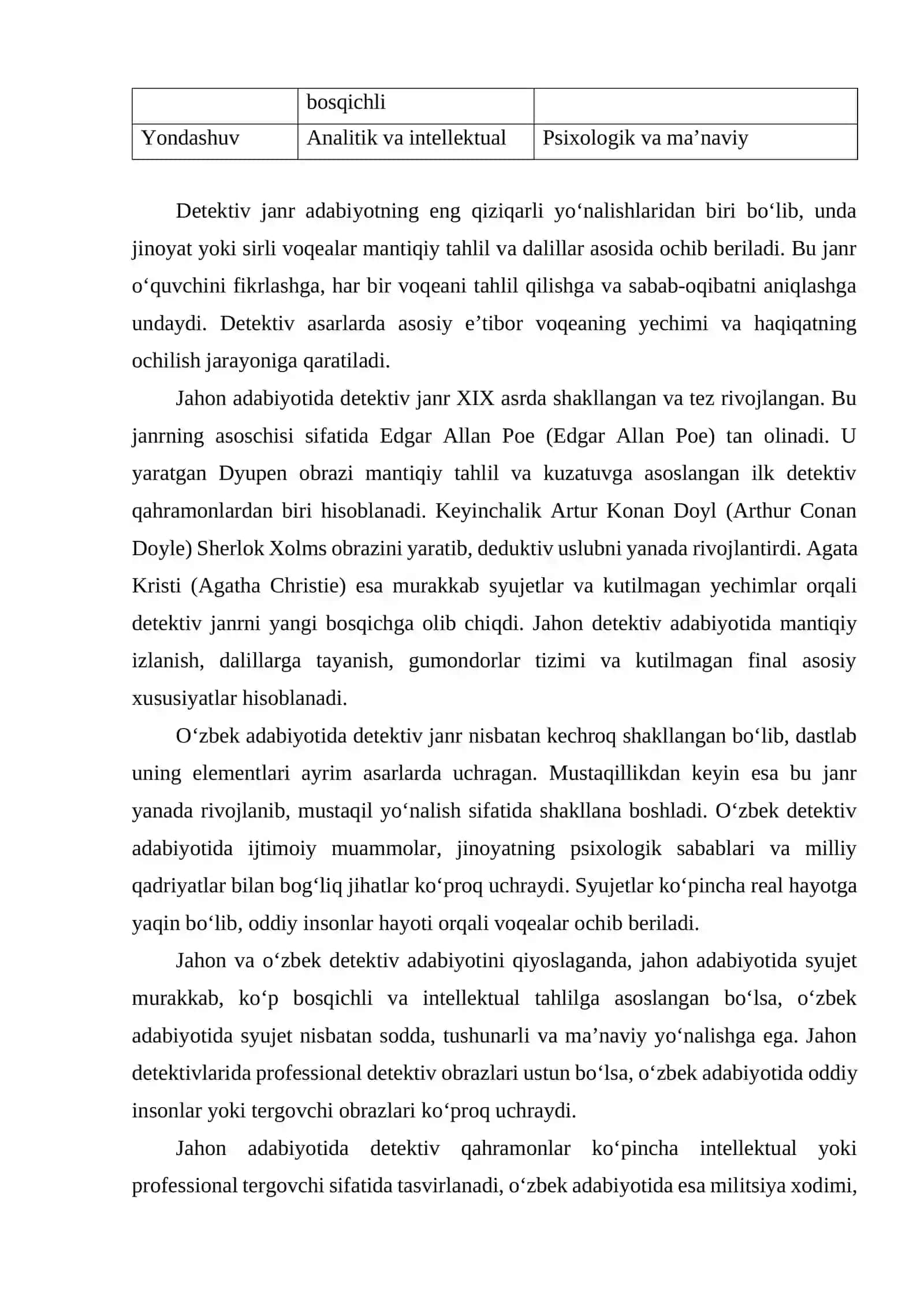 JAHON VA O‘ZBEK ADABIYOTIDA DETEKTIV ASARLAR QIYOSI 4