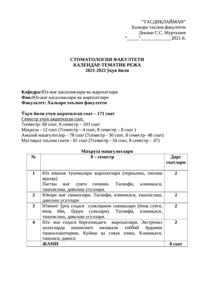 Ўзфилология факултети ҳақида бошқарма 4