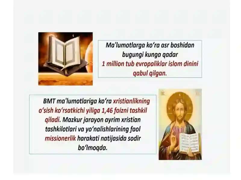 Zamonaviy diniy harakatlar va sektalar 4