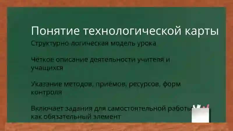 Анализ технологических карт 4