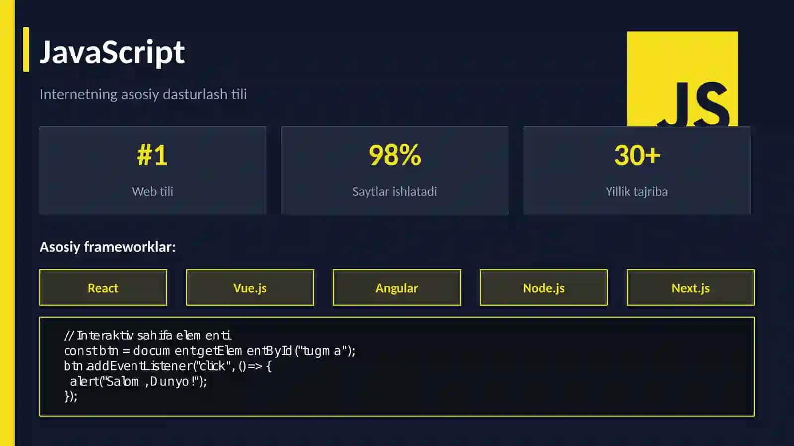 Dastur Tillari Dunyosi 4