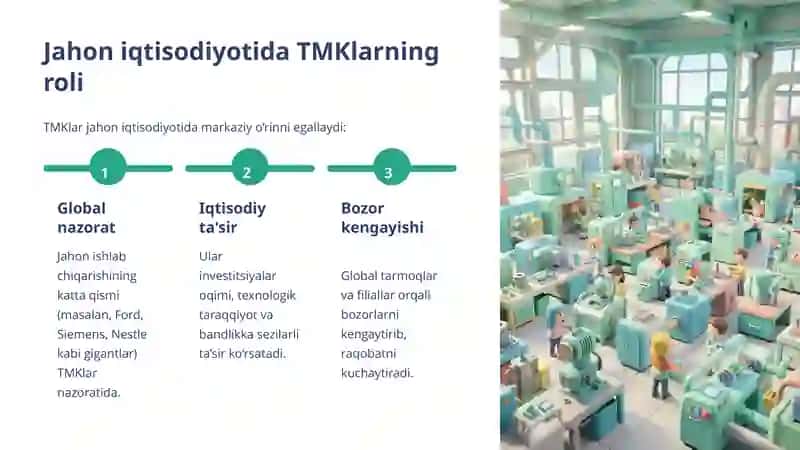 Xalqaromoliyafanidan Transmilliykorparatsiyalarfaoliyatinizamonaviytendensiyalarimavzudagi Mustaqilish REFERATI 4