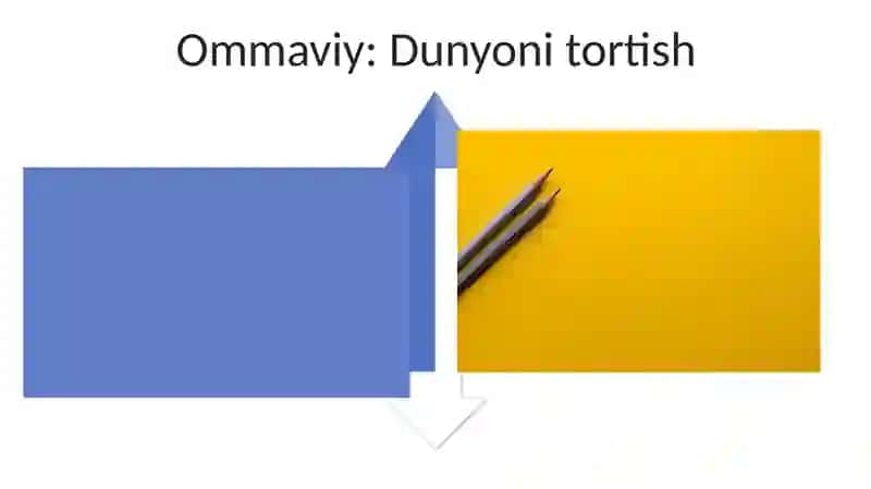 Boshlang'ich sinflarda o'rganish materiali 4
