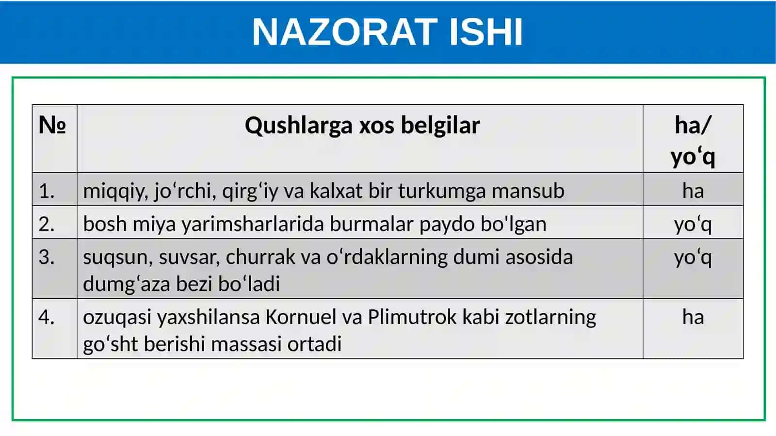 Sutemizuvchilarning ko‘payishi, rivojlanishi va kelibchiqishi 4