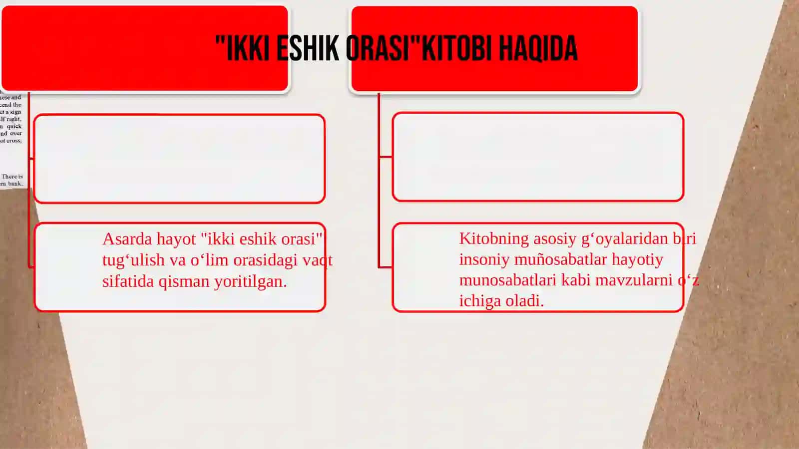 O‘tkir Xoshimovning "Ikki eshik orasi" kitobi 4