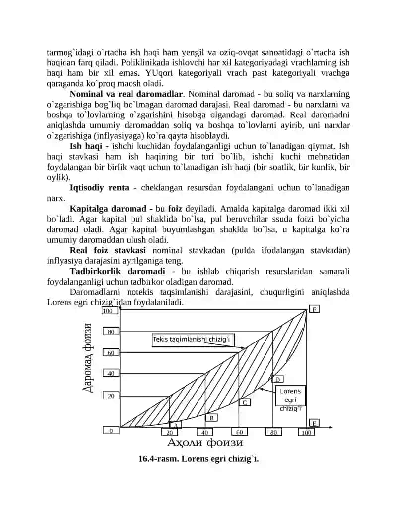 Mehnat bozori va korxonalarda mehnat resurslaridan foydalanish 4