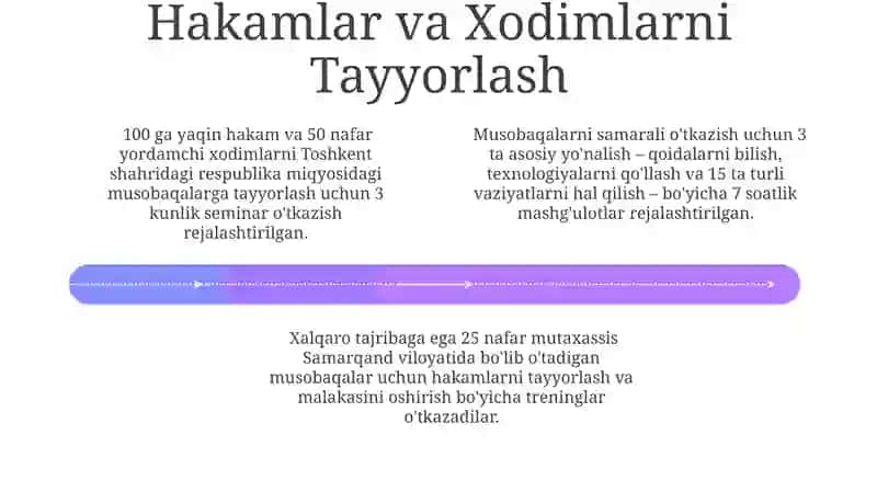 Yengil atletika sport turidan musobaqalar tashkil qilish va o'tkazish 4