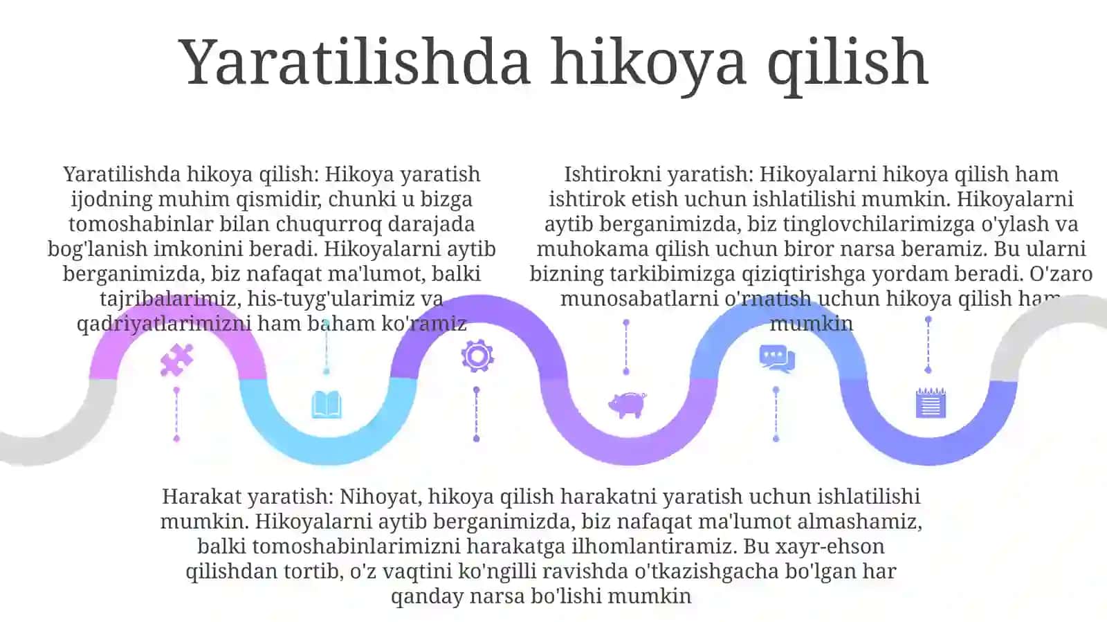 Yaratilish kuchi 4
