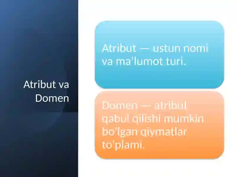 Relyatsion ma'lumotlar bazasining asosiy tushunchalari 4