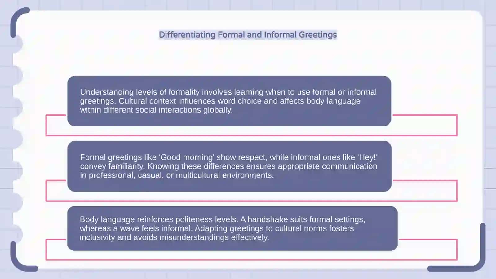 Understanding Levels of Formality 4