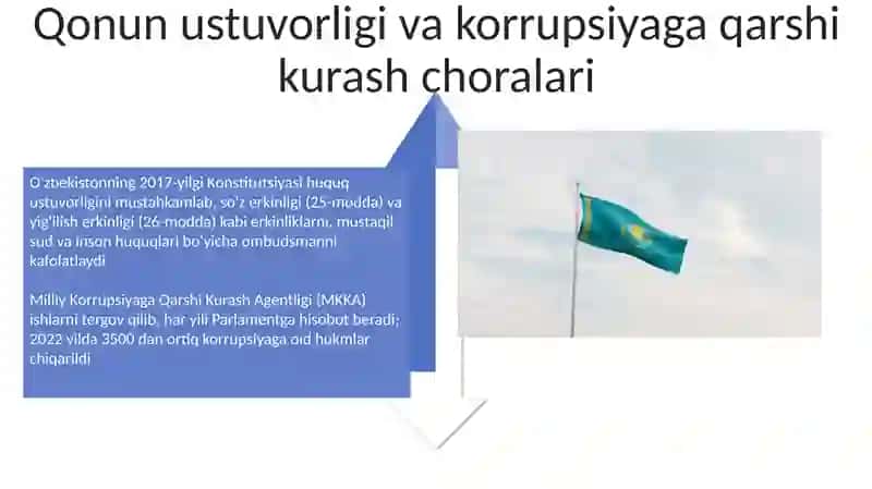 Inson huquqlari va erkinliklari kafolatini yaratilishi 4