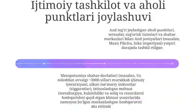 Arxeologik topilmalar obyektlar va manbalarning etnografik qiyosiy tahlili 4