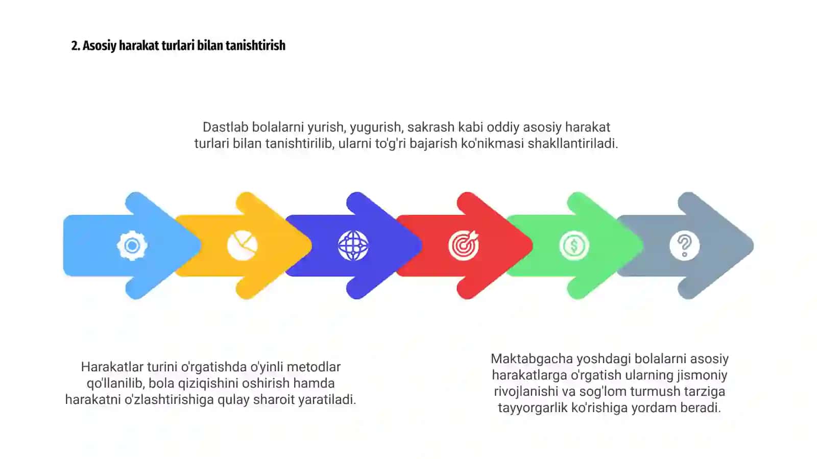 Maktabgacha ta'lim yoshdagi bolalarni asosiy harakatga o'rgatish metodikasi 4