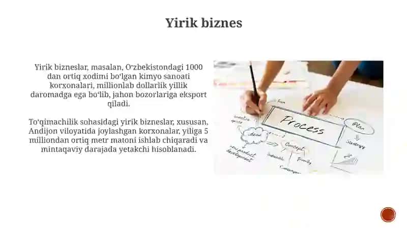 Biznesning asosiy tushunchalari va turlari 4