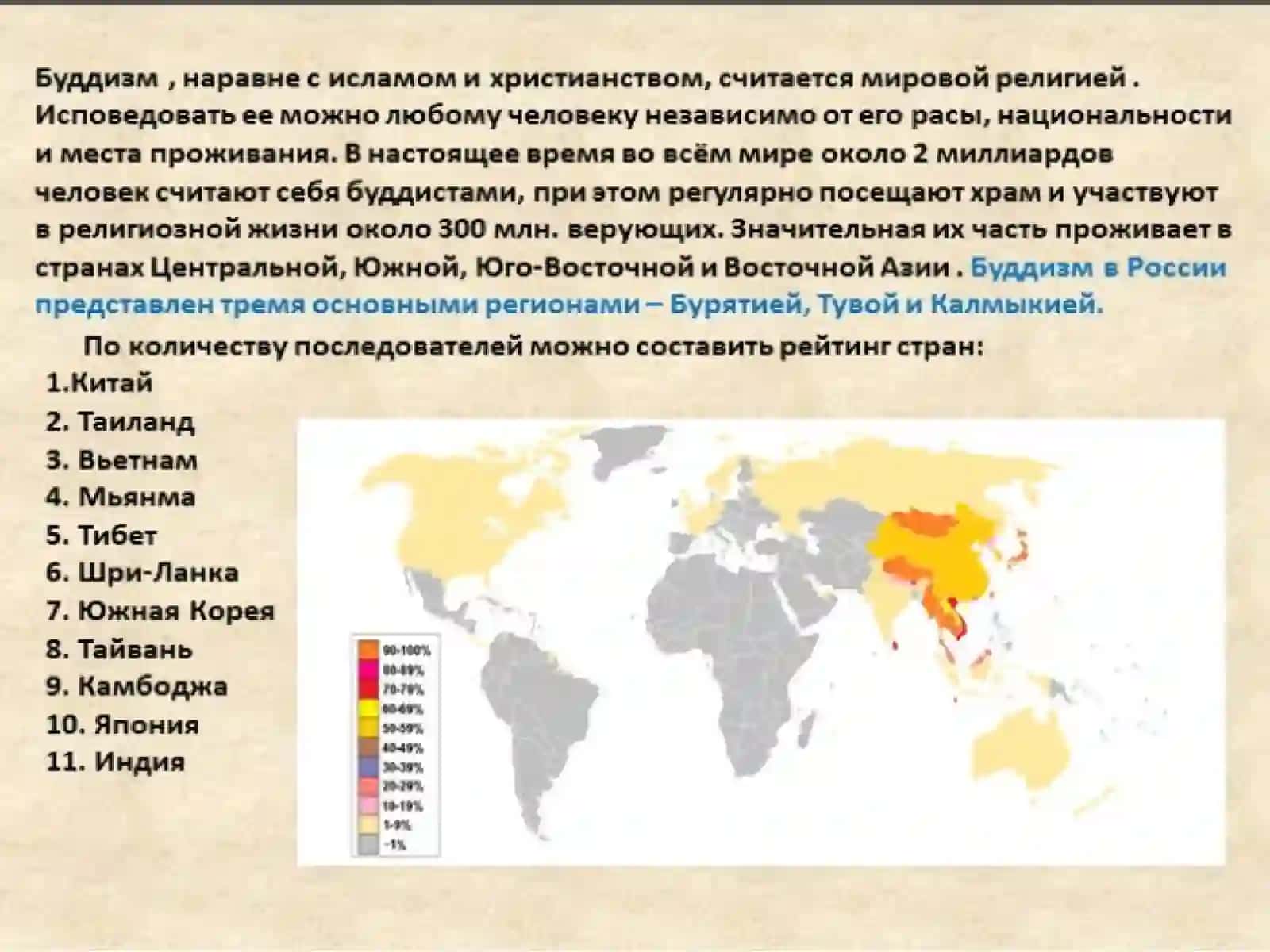 ИСТОРИЯ И ФИЛОСОФИЯ БУДДИЗМА 4
