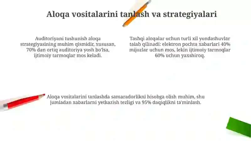 Raqamli aloqa vositalari 4