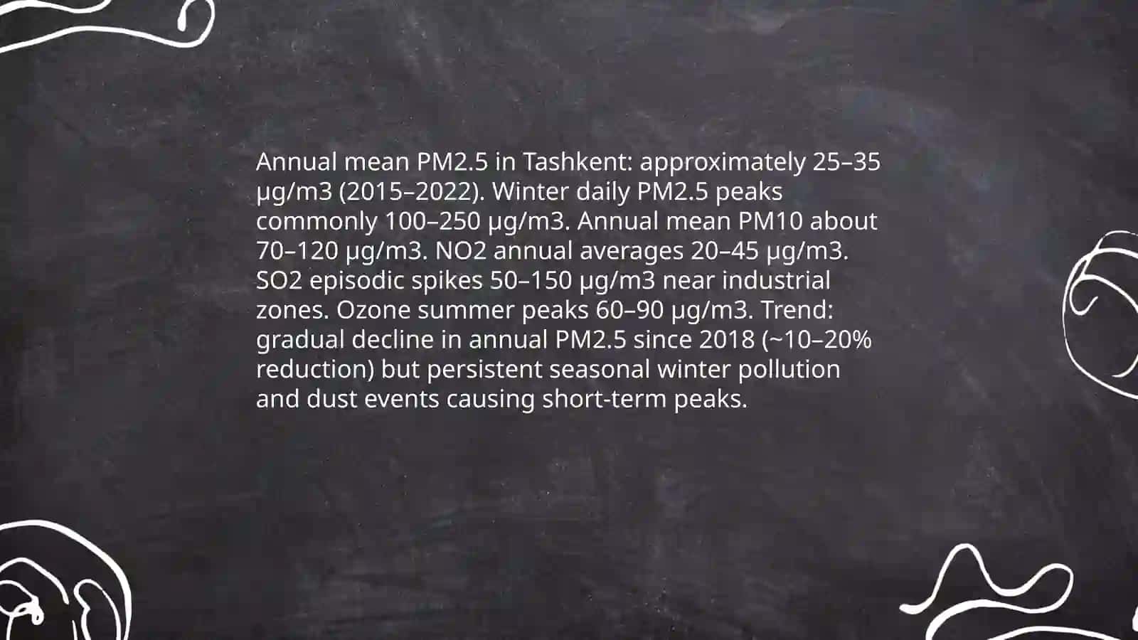 Major sources of air pollution in Uzbekistan 4