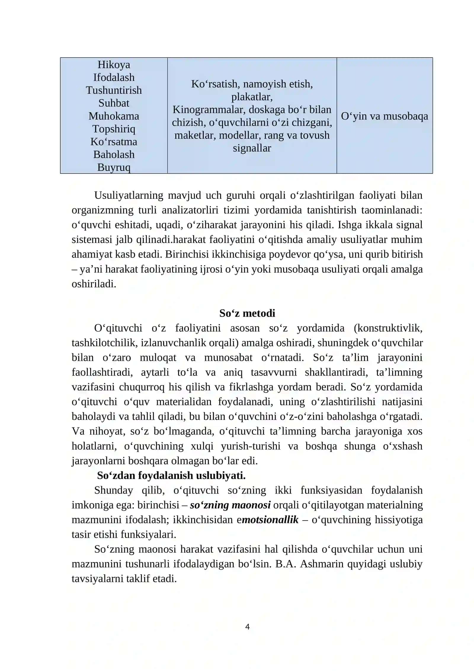 Jismoniy tarbiyada qo‘llaniladigan metodlar 4