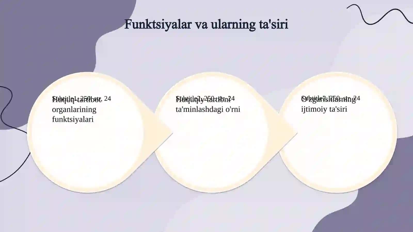 Huquq-tartibot organlari va sud tizimidagi o‘zgarishlar 4