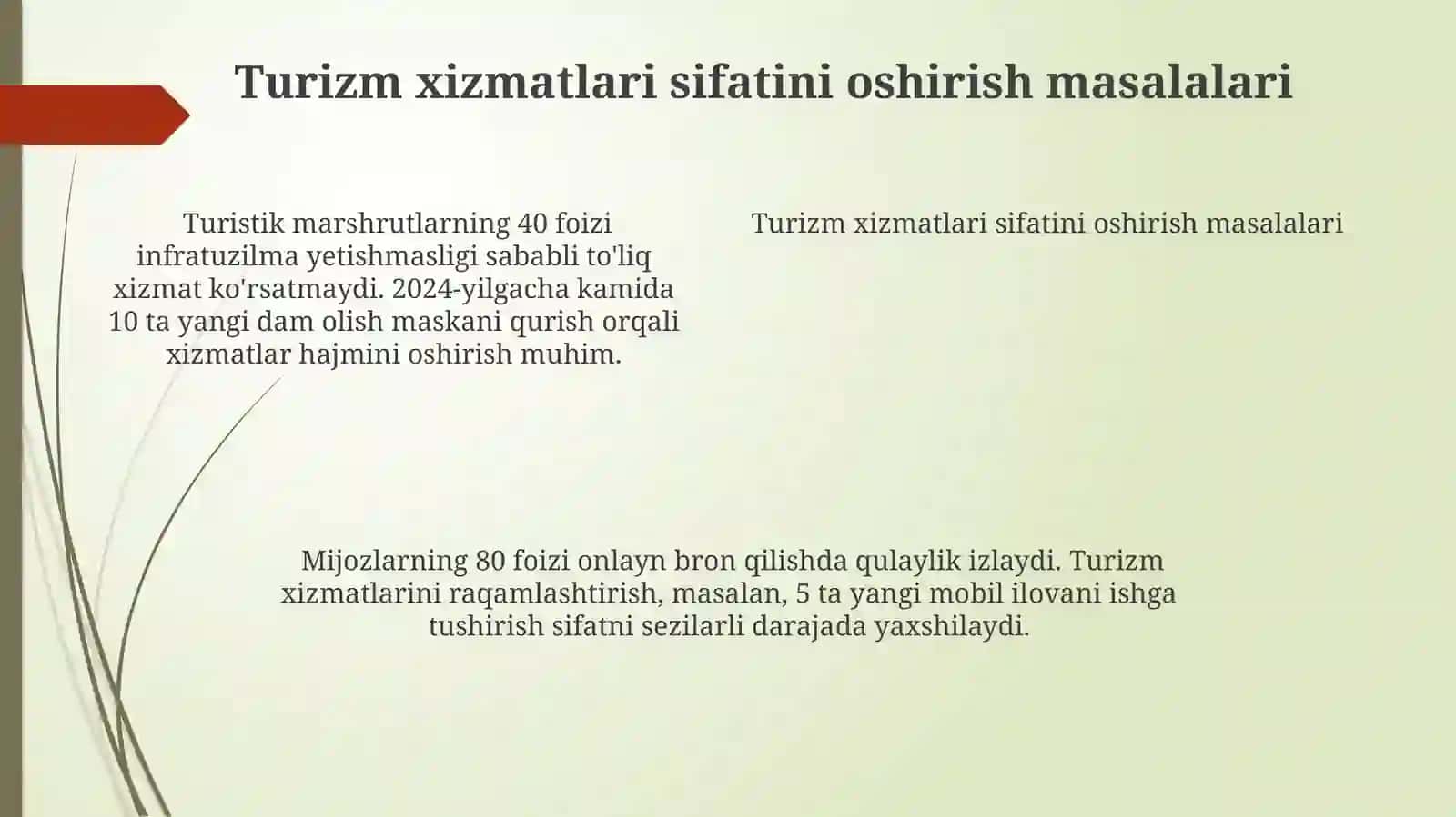 Buxoroviloyatiningturistikresurslariboʻyichaturpaketyaratishmasalalari 4
