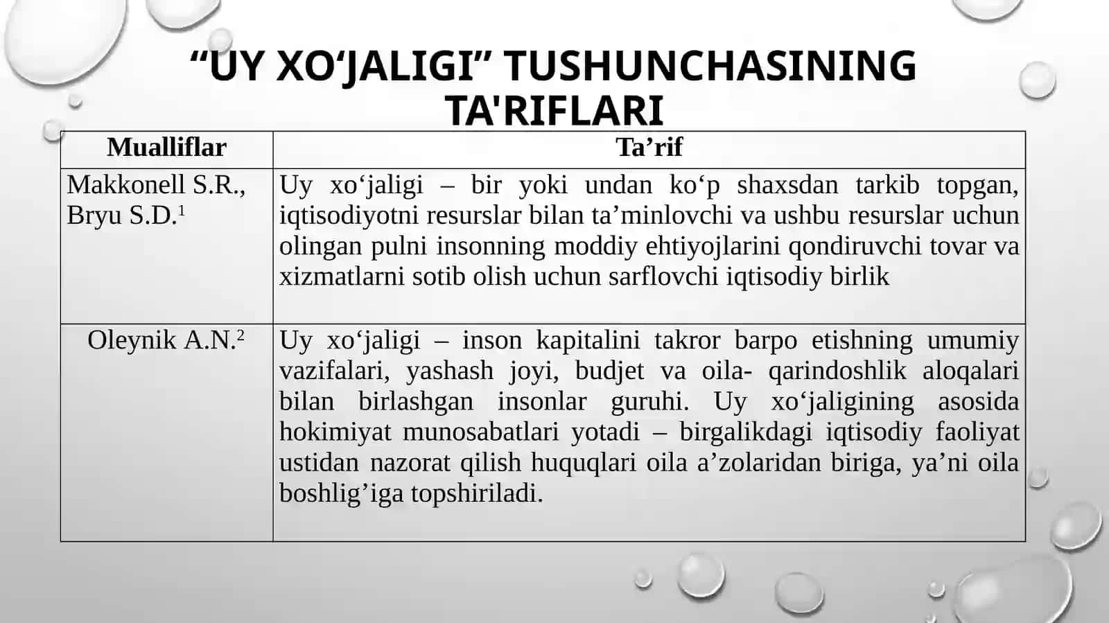 UYXU'JALIGI FAOLIYATINI RIVOJLANISHINING NAZARIY ASOSLARI 4