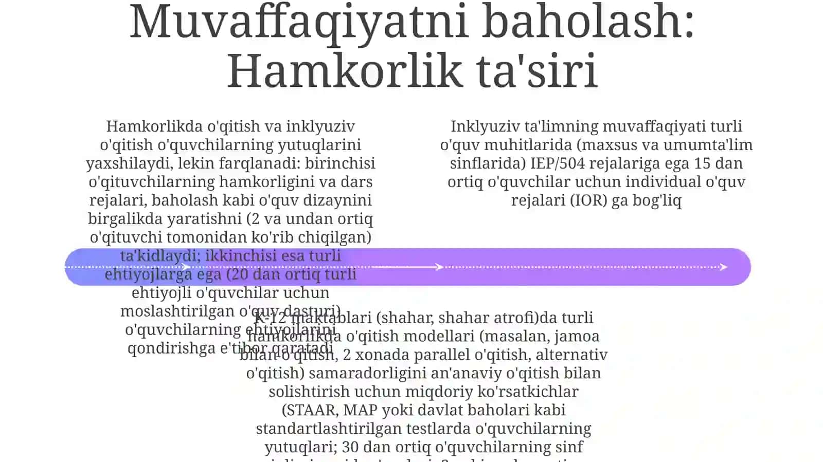 Inklyuzivvabirgalikdaoʻqitish:ularningfarqlariniasoslash 4