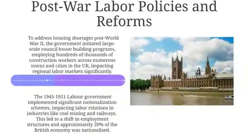 Historical Development of Labor Resource Doctrine 4