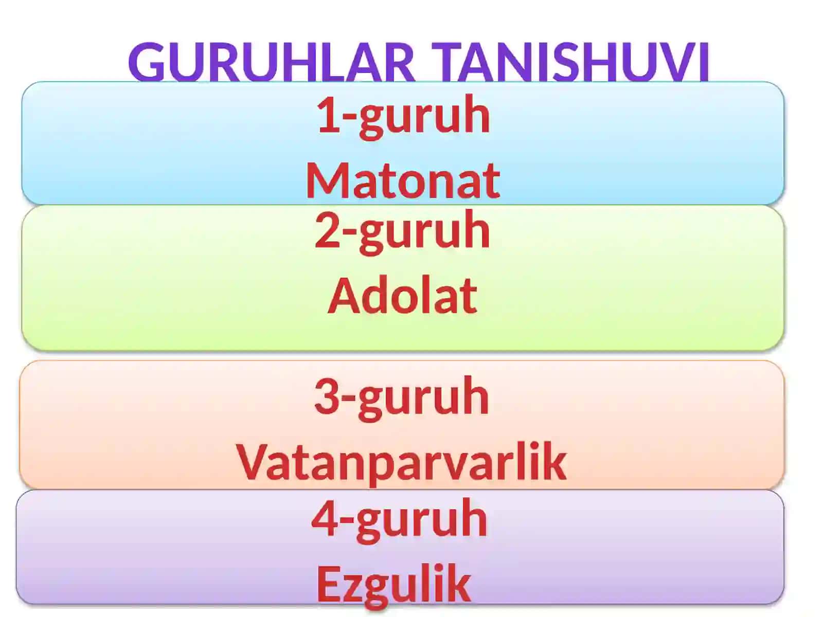 "Rostgo’ylik" mavzusida taqdimoti 4